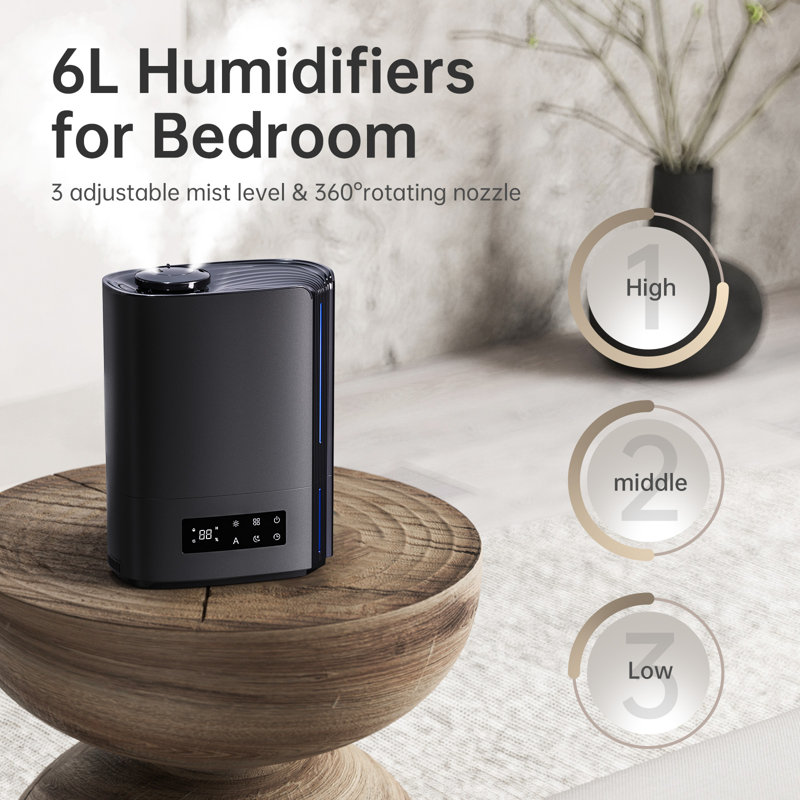 Kloudic 1.6 Gallons Cool Mist Ultrasonic Humidifier with Humidistat and